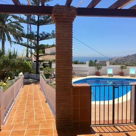 El Cortijo De Miguel Villa