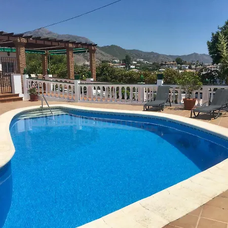 El Cortijo De Miguel